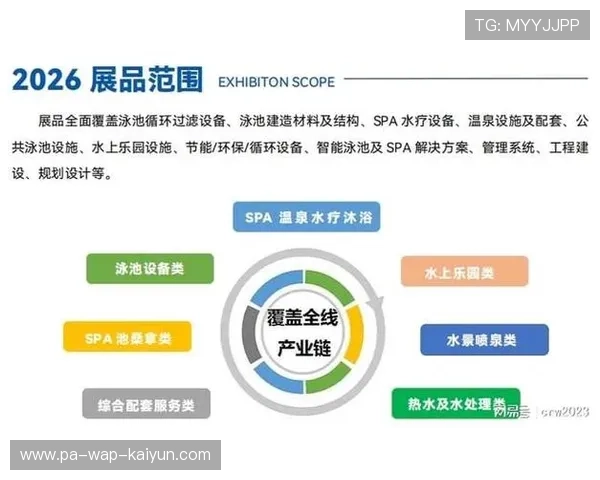 2026年游泳赛事应急医疗演练：实战演练回放要点，游泳应急处置方案预案